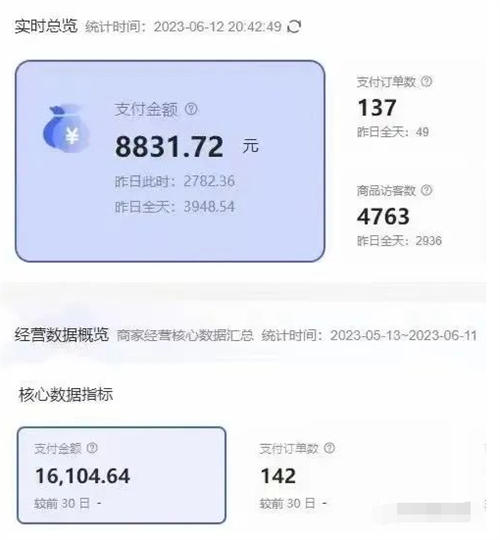 小红书电商无货源模式项目解析