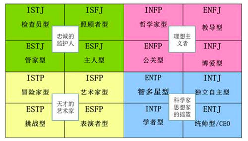 ToB工业品营销：做圈红，不做网红!