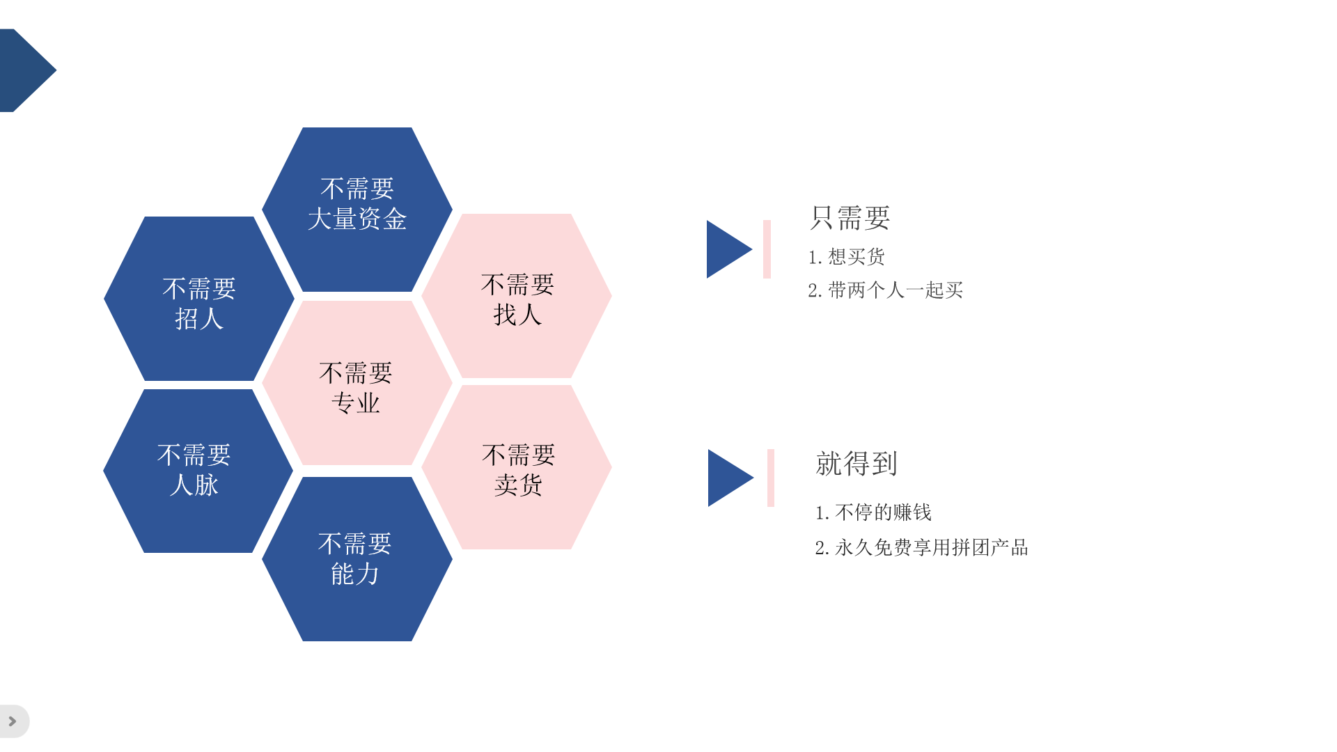 详解七人即拼模式：奖励机制与实战案例