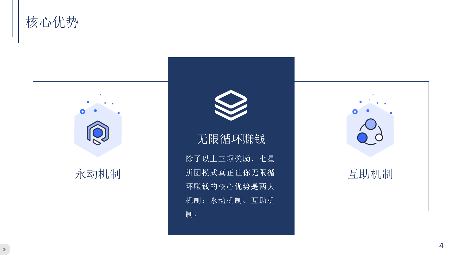 详解七人即拼模式：奖励机制与实战案例